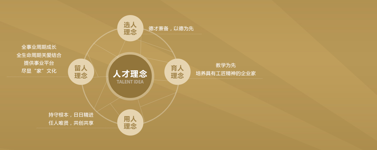 中国4688美高梅集团(股份)有限公司-官方网站